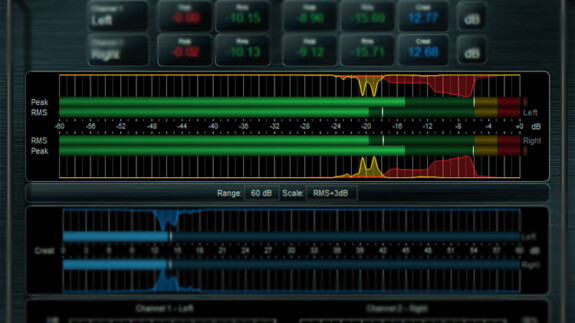 Audio Mastering am Computer: Peak- und RMS-Pegel