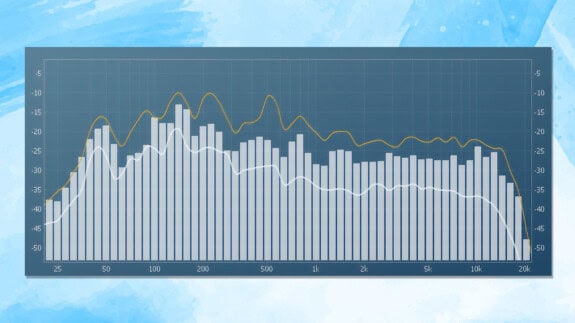 Free Spectrum Analyzer VST: Echtzeitanalyse für Audio gratis