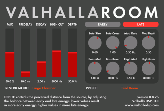 Valhalla DSP ValhallaRoom: Algorithmischer Halleffekt