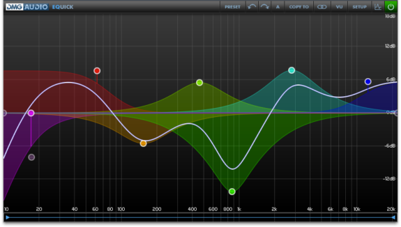 Ausgefeilter Equalizer für Windows & Mac OS X: DMG Audio EQuick