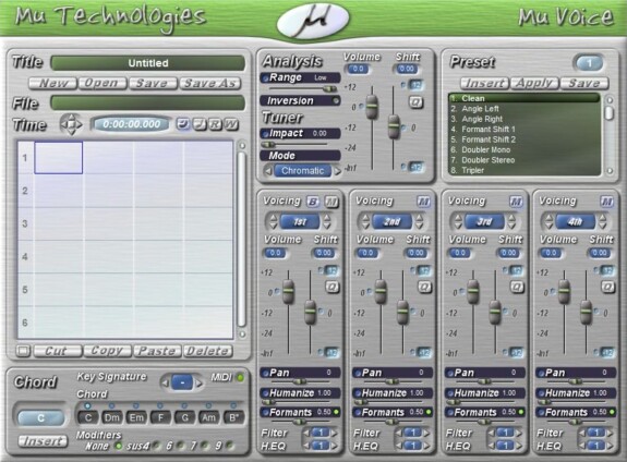 Mu Technologies Mu Voice Testbericht: Vocal Processing Tool zum Live- oder Studioeinsatz