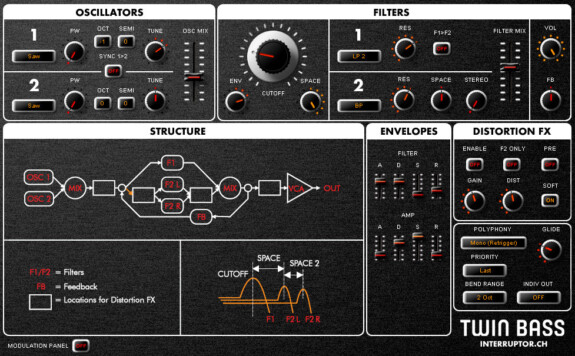 Free VST Plugins: The Interruptor Twin Bass – Synthesizer für Bässe