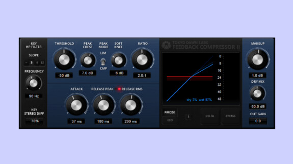 TDR Feedback Compressor II: Gratis Plugin mit weichem Sound