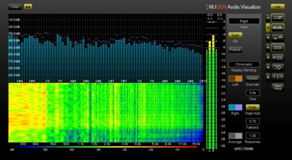 Nugen Audio Visualizer 2: Werkzeuge für Analyse & Visualisierung