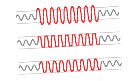 Audio Mastering am Computer: Interleaved Sample Overs / Übersteuerungen vermeiden