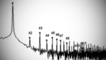 FAQ: Was ist der Klirrfaktor?