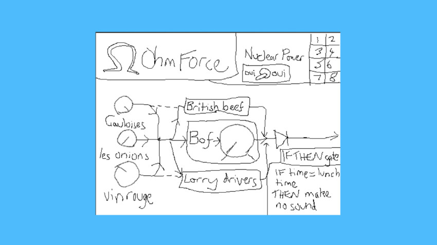 Ohm Force Cohmpost