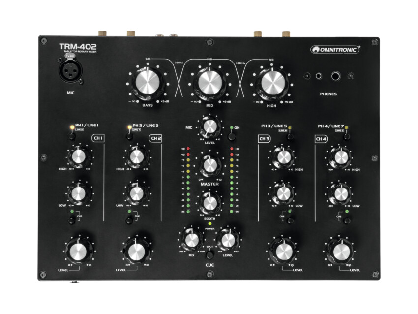 Omnitronic TRM-402 Test