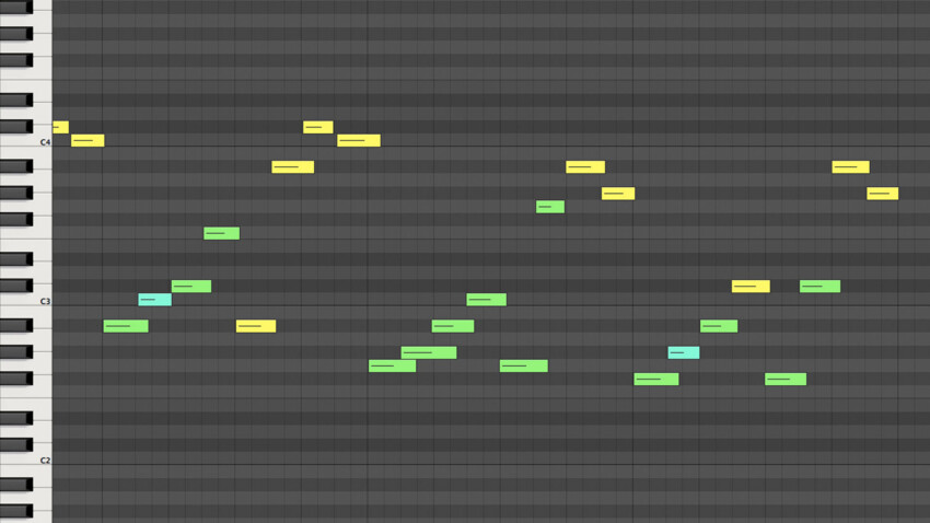 MIDI & Sequenzer Grundlagen