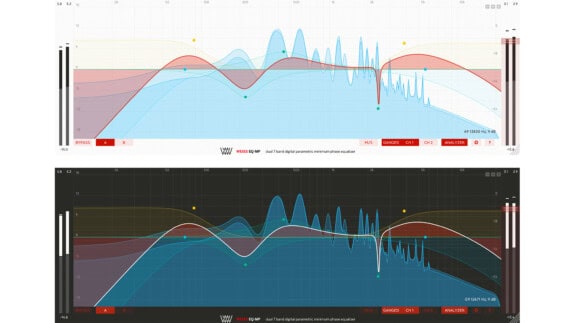 Softube Weiss EQ MP: Präzision beim Mixen und Mastern