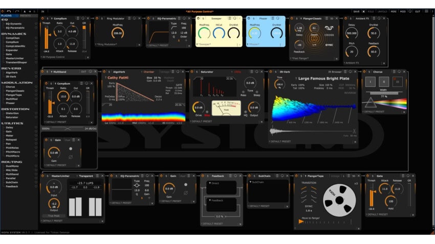 HOFA SYSTEM Test