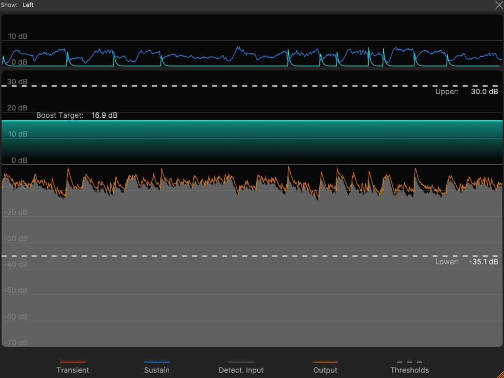 HOFA IQ-Series Transient Test