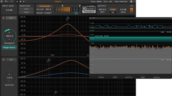 HOFA IQ-Series Transient Test: Volle Kontrolle über Transienten