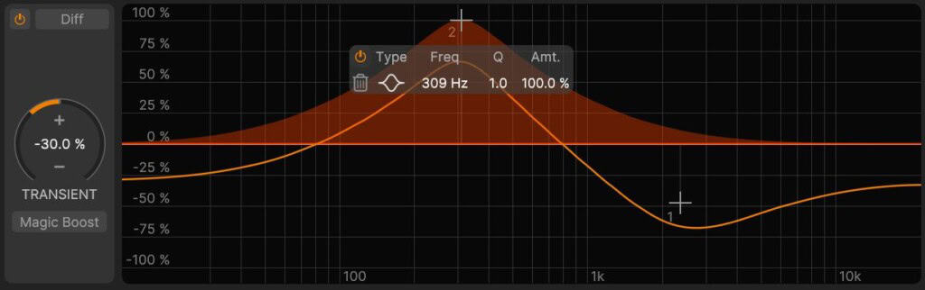 HOFA IQ-Series Transient Test