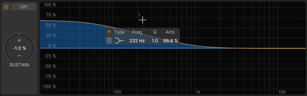 HOFA IQ-Series Transient Test