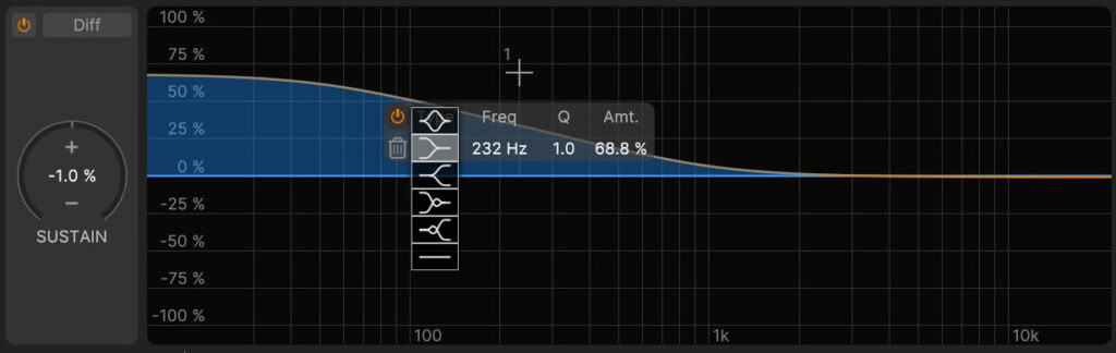 HOFA IQ-Series Transient Test