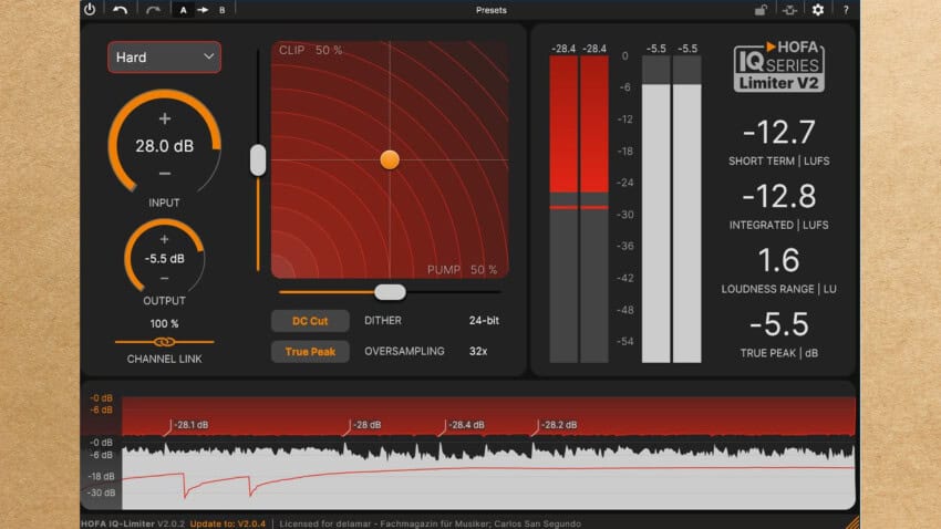 HOFA IQ-Series Limiter V2 Test