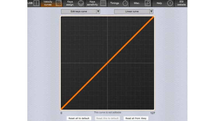 ESI Xkey 25 Test