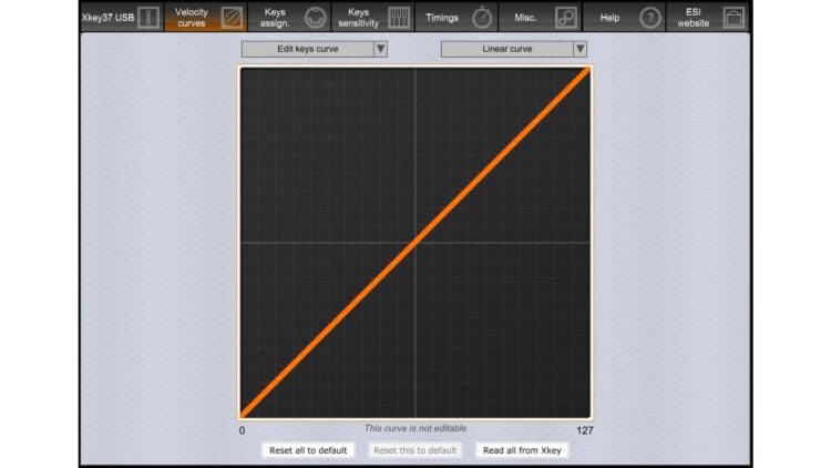 ESI Xkey 37 Test