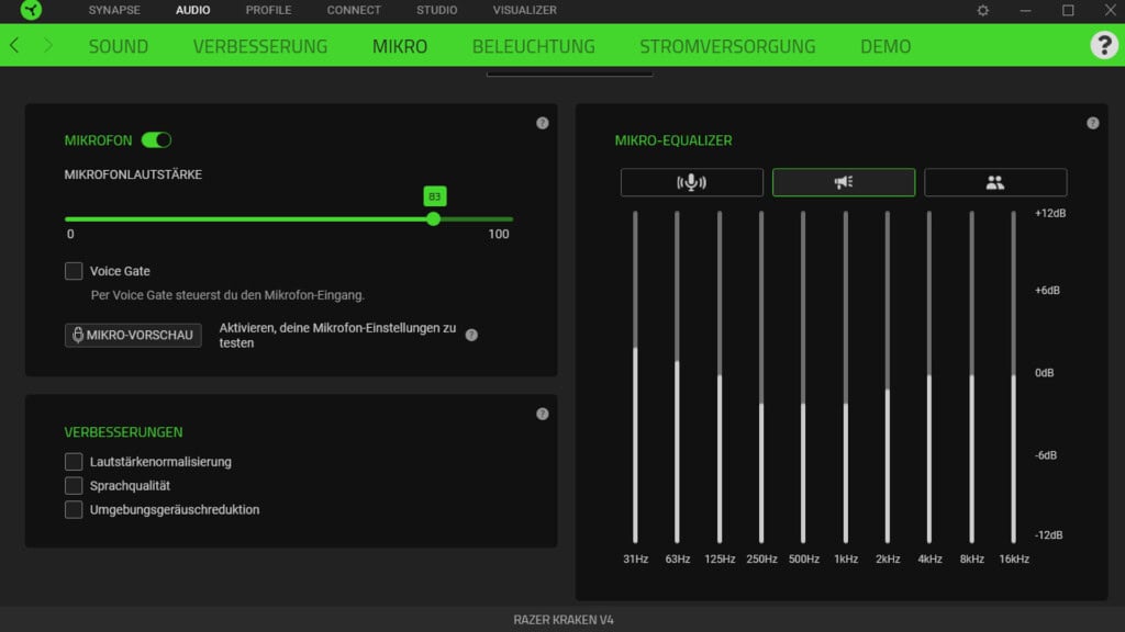 Razer Kraken V4 Test