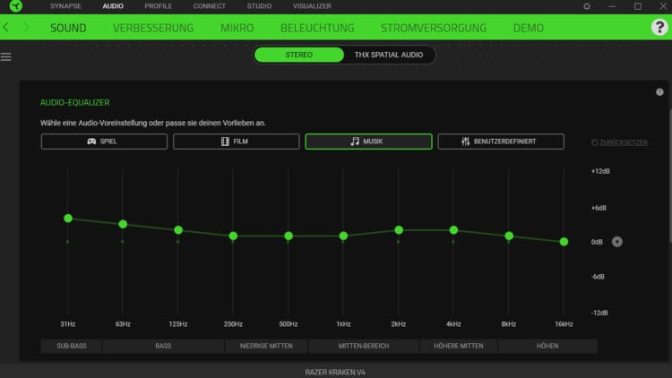 Razer Kraken V4 Test